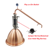 Picture of 2“ Sight glass Extension Kit for S.S Copper Dome & Pot Still Kit