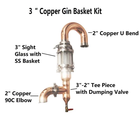 Picture of Copper PostPosition 3" Gin Basket for Modular Still