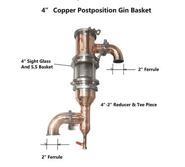 Picture of Copper 4" Gin Basket/Carter Head for Modular Still